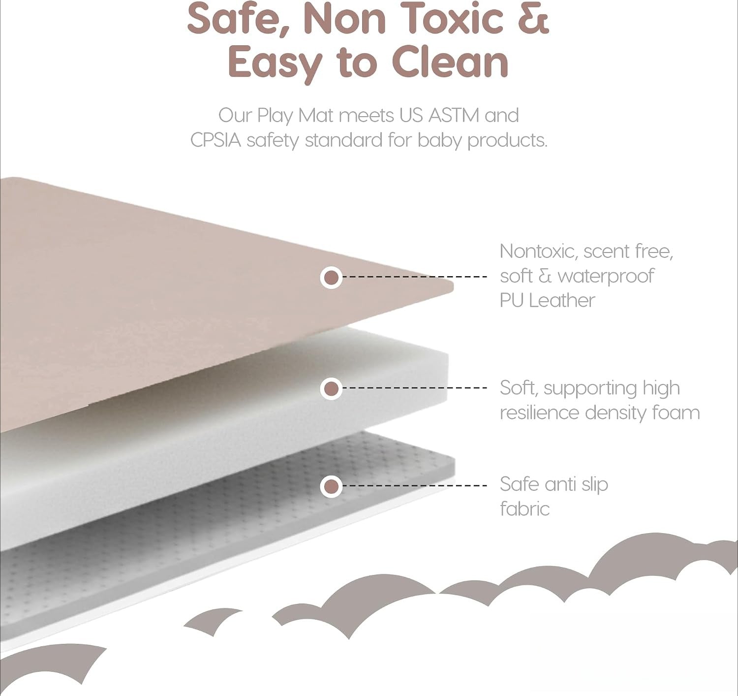 Tan Waterproof Thick Foam Baby Play Mat