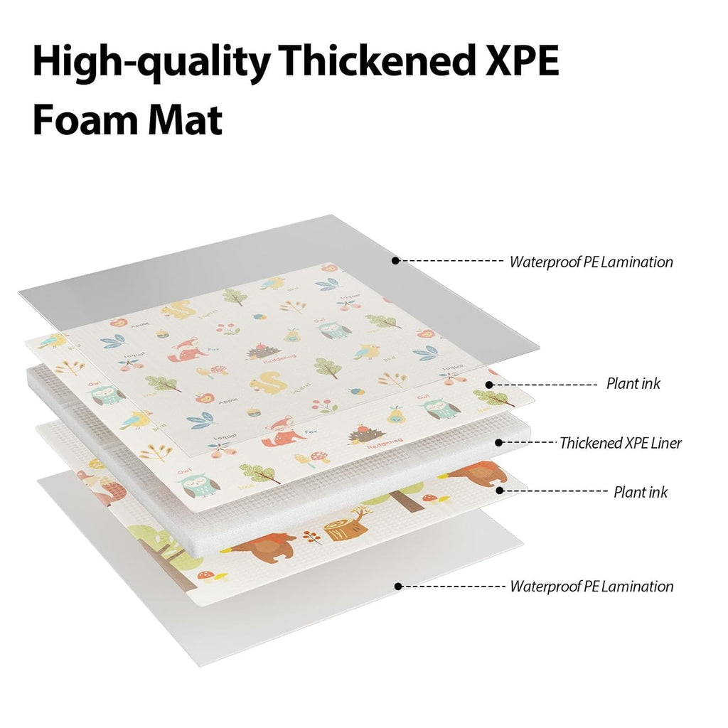Portable Foldable Waterproof Baby Play Mat